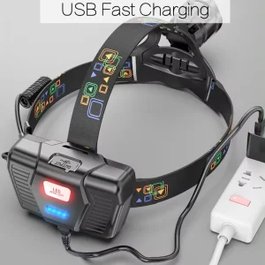 Powerful XHP100 Led Headlamp Zoomable USB Rechargeable High Power Headlight Waterproof Output 18650 Super Bright Head Torch